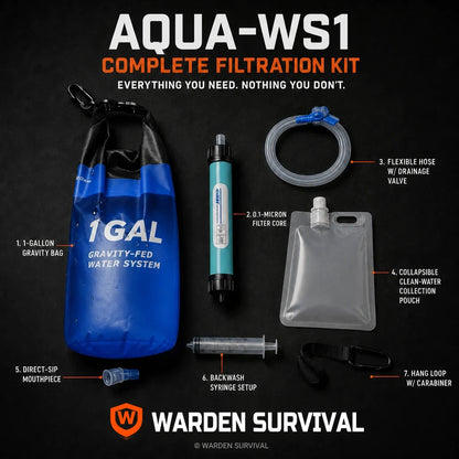AQUA-WS1 Survival Kit