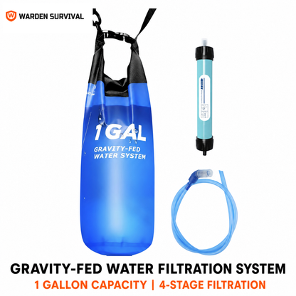 AQUA-WS1 Survival Kit