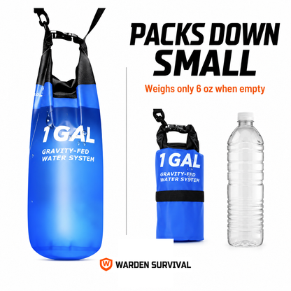AQUA-WS1 Survival Kit