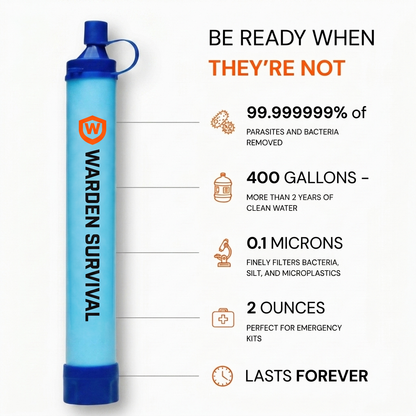 WARDEN-S1 Emergency Water Filter Straw