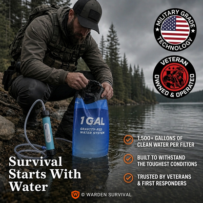 AQUA-WS1 Survival Kit